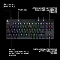 Logitech G PRO X Tenkeyless Rapid Backlit RGB Magnetic Analog Switches Gaming Keyboard