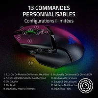 Razer Basilisk V3 Pro 35K DPI Wireless Gaming Mouse