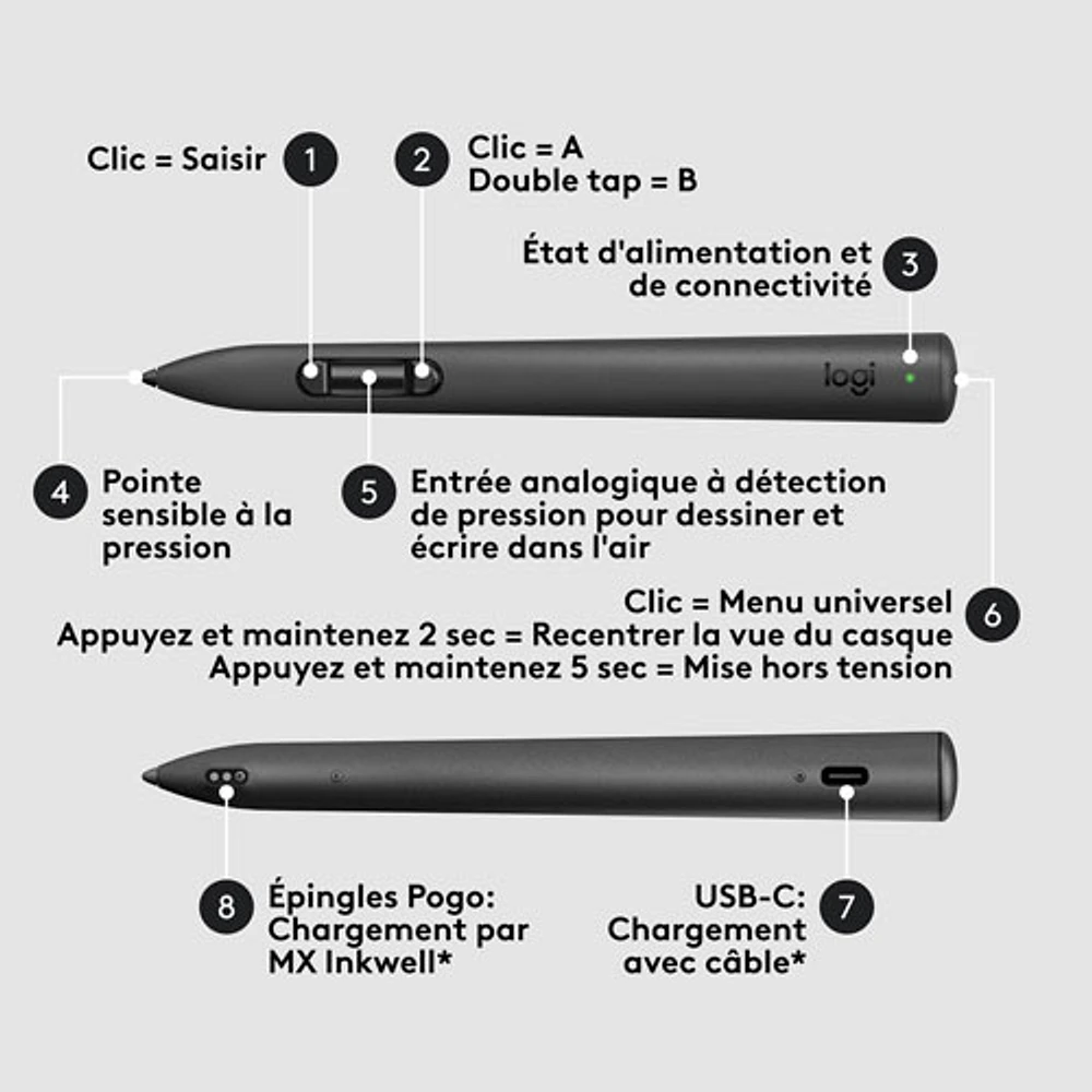 Logitech MX Ink MR Stylus with Charging Dock Combo for Meta Quest