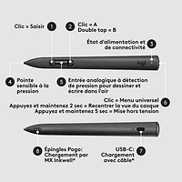 Stylet de réalité mixte MX Ink avec station de recharge de Logitech pour Meta Quest