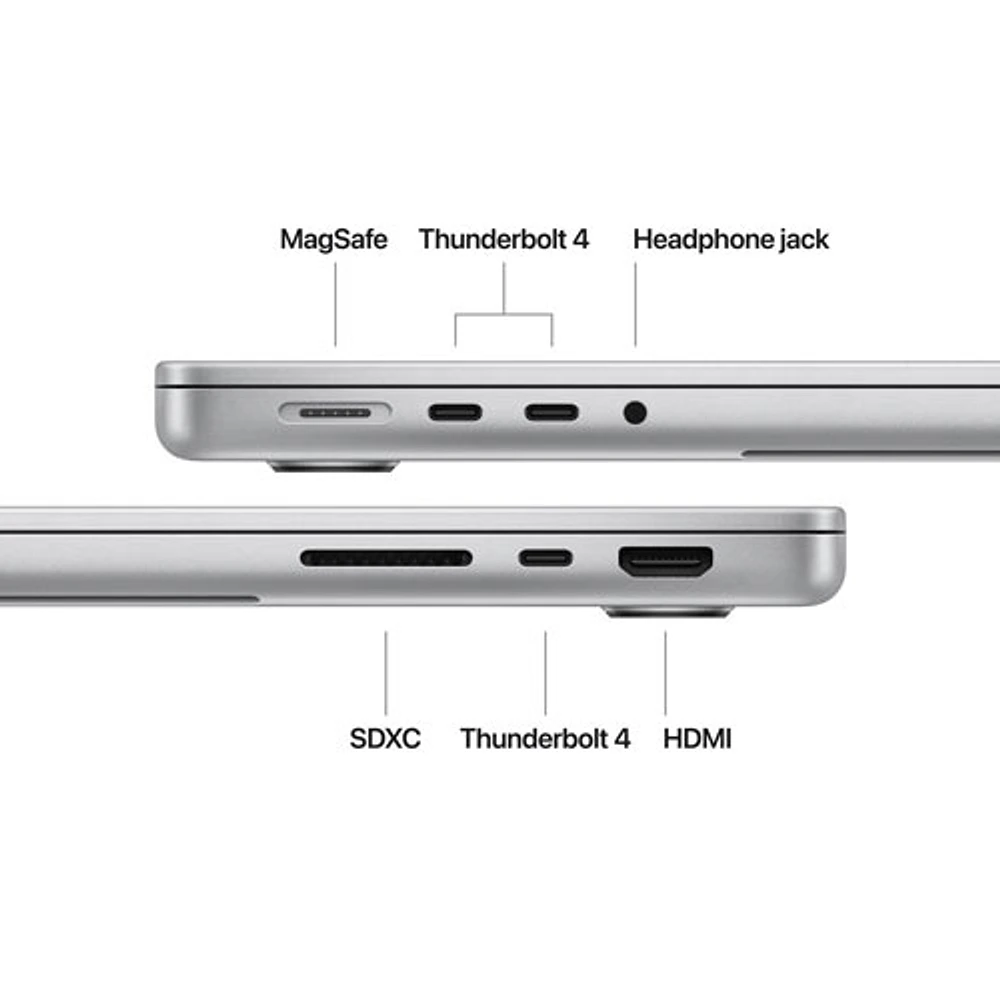 MacBook Pro de 14,2 po d'Apple (automne 2024) - Argenté (M4 d'Apple/RAM 16 Go/SSD 512 Go) - Anglais