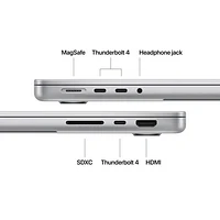 Apple MacBook Pro 14.2" (Fall 2024) - Silver (Apple M4 / 16GB RAM / 512GB SSD) - English