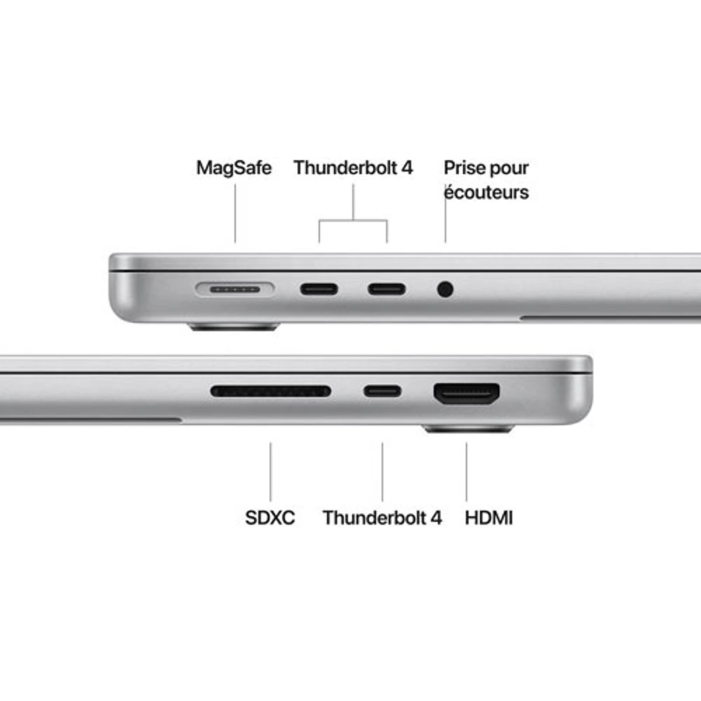 MacBook Pro de 14,2 po d'Apple (automne 2024) - Argenté (M4 d'Apple/RAM 16 Go/SSD 512 Go) - Anglais