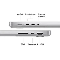Apple MacBook Pro 14.2" (Fall 2024) - Silver (Apple M4 / 16GB RAM / 512GB SSD) - English