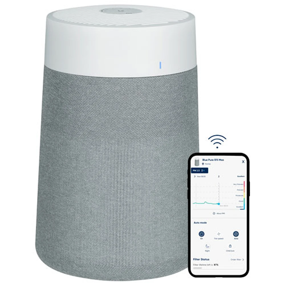 Purificateur d'air Blue Pure 511i Max de Blueair avec filtre HEPASilent - Blanc