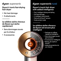 Dyson Supersonic Nural 1600W Hair Dryer - Special Edition - Jasper Plum