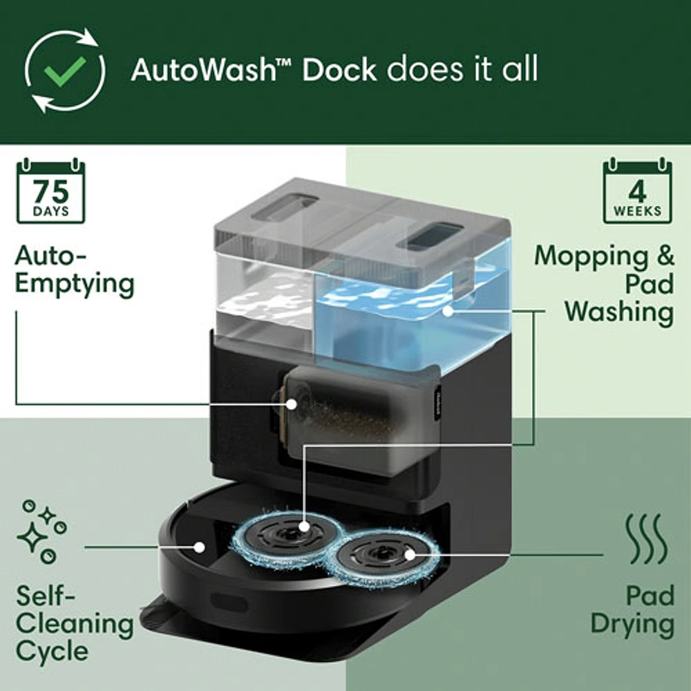 iRobot Roomba Plus 405 Combo Wi-Fi Connected Self-Empty Robot Vacuum & Mop - Black