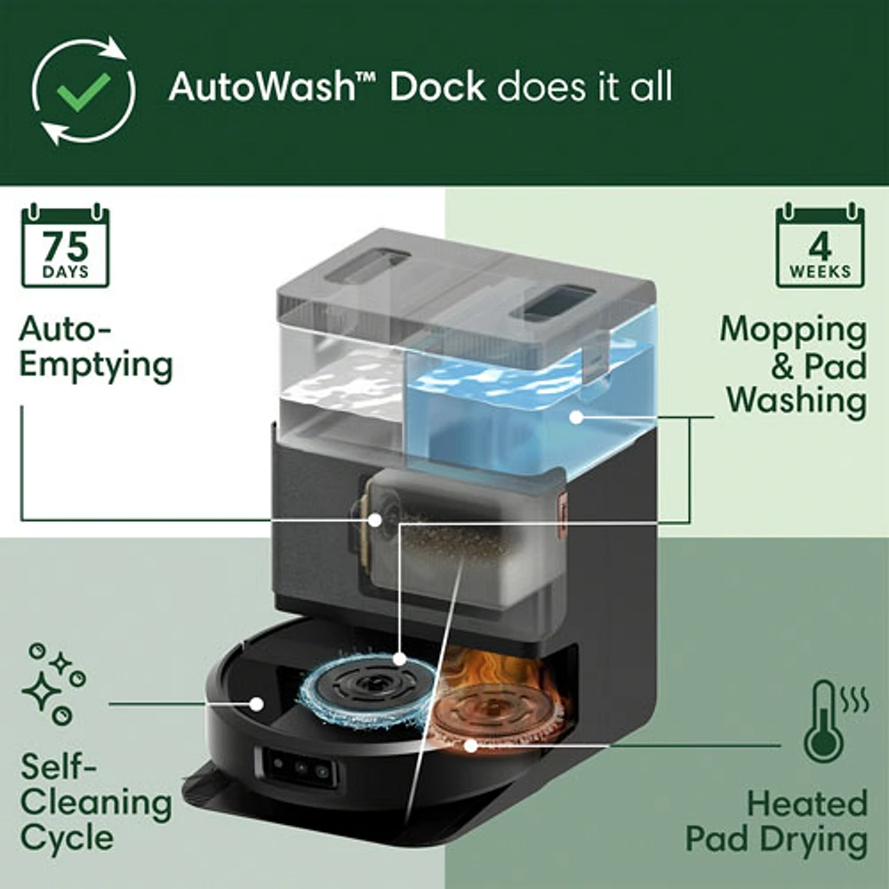 iRobot Roomba Plus 505 Combo Wi-Fi Connected Self-Empty Robot Vacuum & Mop - Black