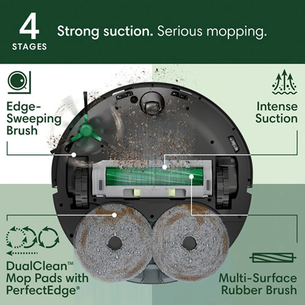 iRobot Roomba Plus 505 Combo Wi-Fi Connected Self-Empty Robot Vacuum & Mop - Black