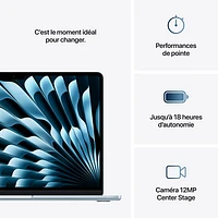 Apple MacBook Air 13.6" w/ Touch ID (2025) - Sky Blue (Apple M4 / 16GB RAM / 512GB SSD) - English