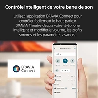 Système de cinéma maison 5.1 canaux Dolby Atmos BRAVIA HT-S60 de Sony - Exclusivité Best Buy