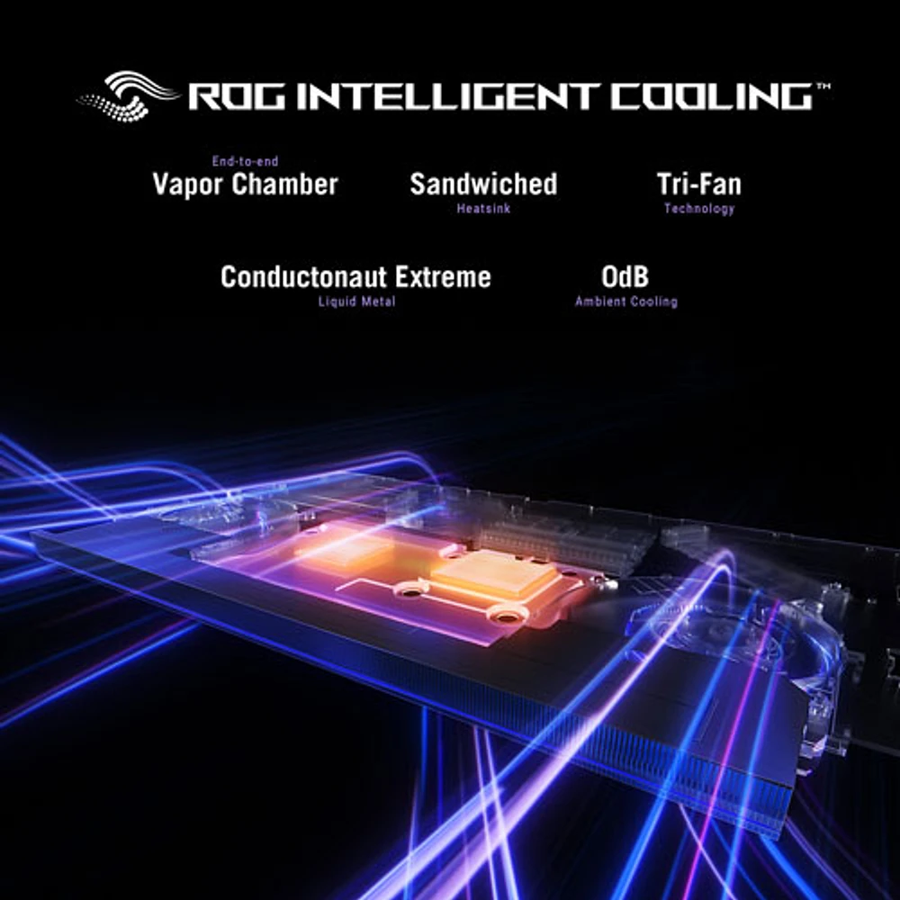 Portable de jeu ROG Strix SCAR de 18 po d'ASUS (Core Ultra 9-275HX d'Intel/RAM 32 Go/SSD 1 To/RTX 5070 Ti)