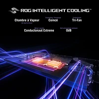 Portable de jeu ROG Strix SCAR de 18 po d'ASUS (Core Ultra 9-275HX d'Intel/RAM 32 Go/SSD 1 To/RTX 5070 Ti)