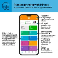 Imprimante à jet d'encre tout-en-un sans fil Envy 6165e de HP - Blanc