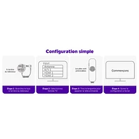 Lecteur multimédia de diffusion en continu Streaming Stick Plus 4K de Roku avec télécommande