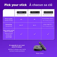 Lecteur multimédia de diffusion en continu Streaming Stick HD de Roku avec télécommande