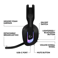 Logitech G522 LIGHTSPEED Wireless Gaming Headset