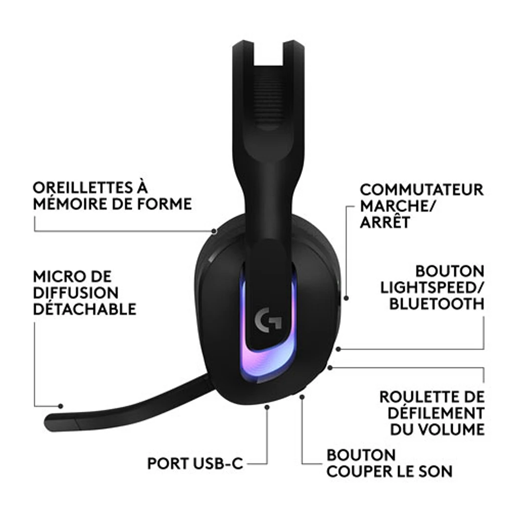 Logitech G522 LIGHTSPEED Wireless Gaming Headset