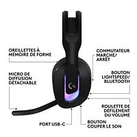 Logitech G522 LIGHTSPEED Wireless Gaming Headset