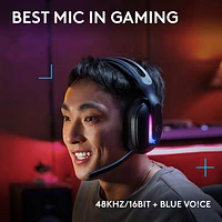 Logitech G522 LIGHTSPEED Wireless Gaming Headset