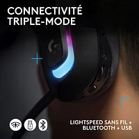Logitech G522 LIGHTSPEED Wireless Gaming Headset