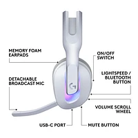 Casque de jeu sans fil G522 LIGHTSPEED de Logitech - Blanc - Exclusivité Best Buy