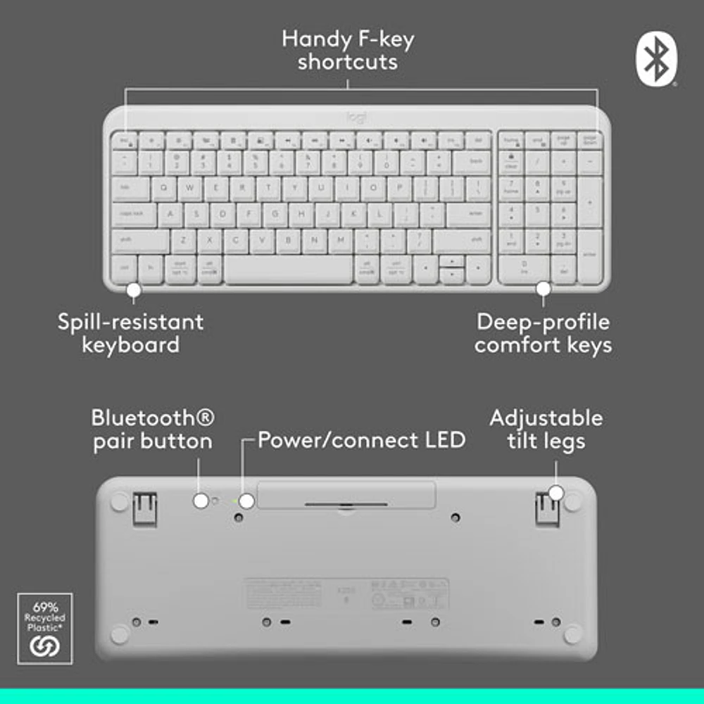 Logitech MK250 Wireless Keyboard & Mouse Combo