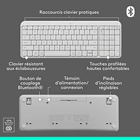 Logitech MK250 Wireless Keyboard & Mouse Combo