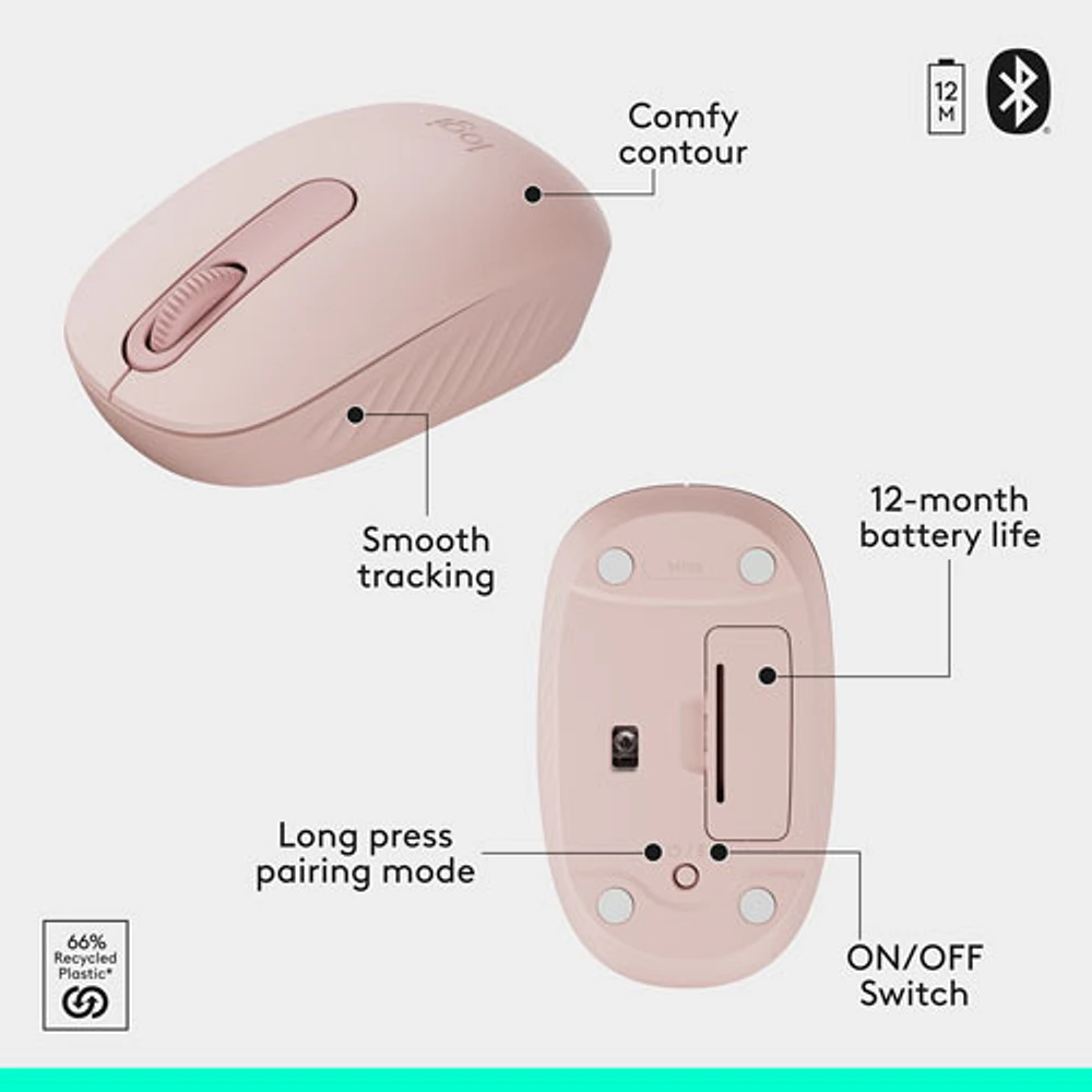 Logitech MK250 Wireless Keyboard & Mouse Combo - Rose - English