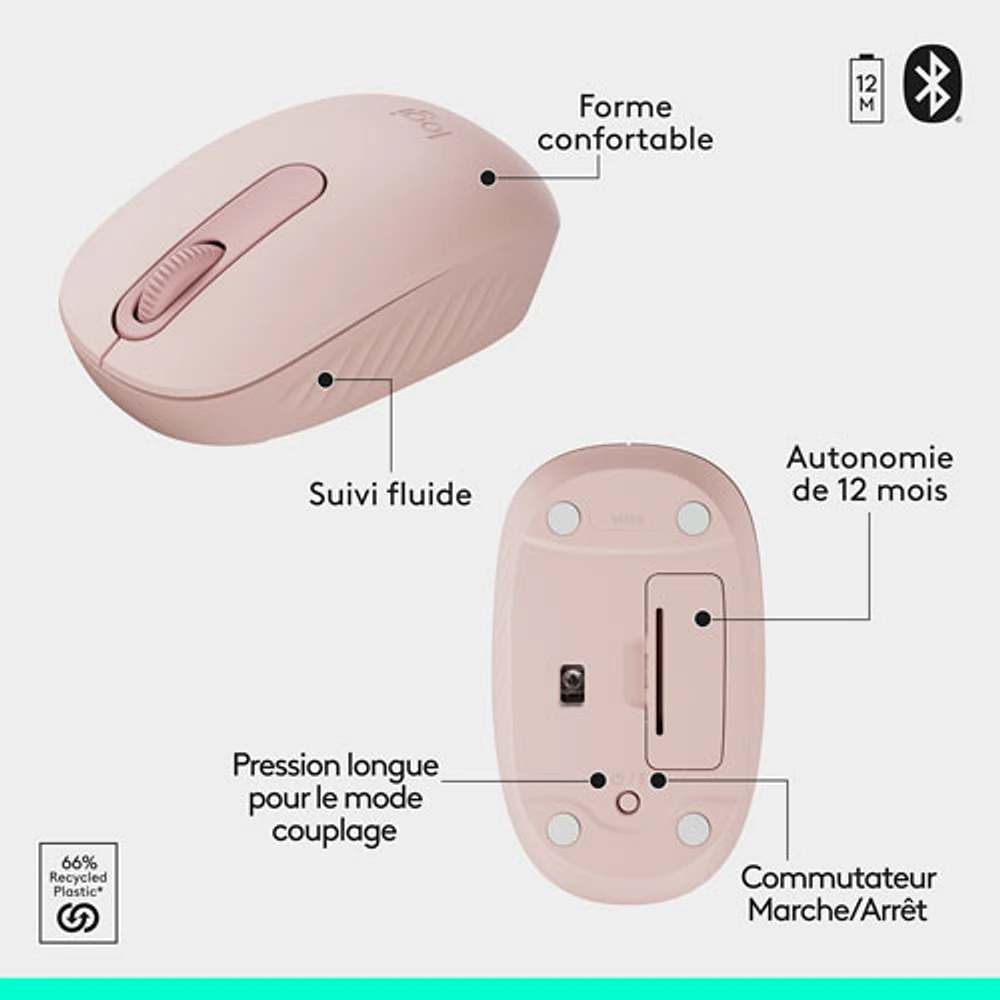 Logitech MK250 Wireless Keyboard & Mouse Combo - Rose - English