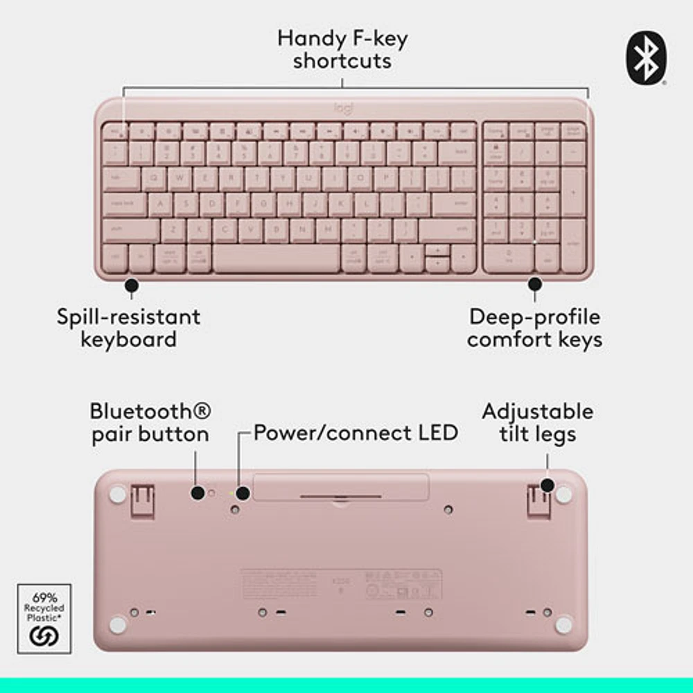 Logitech MK250 Wireless Keyboard & Mouse Combo - Rose - English