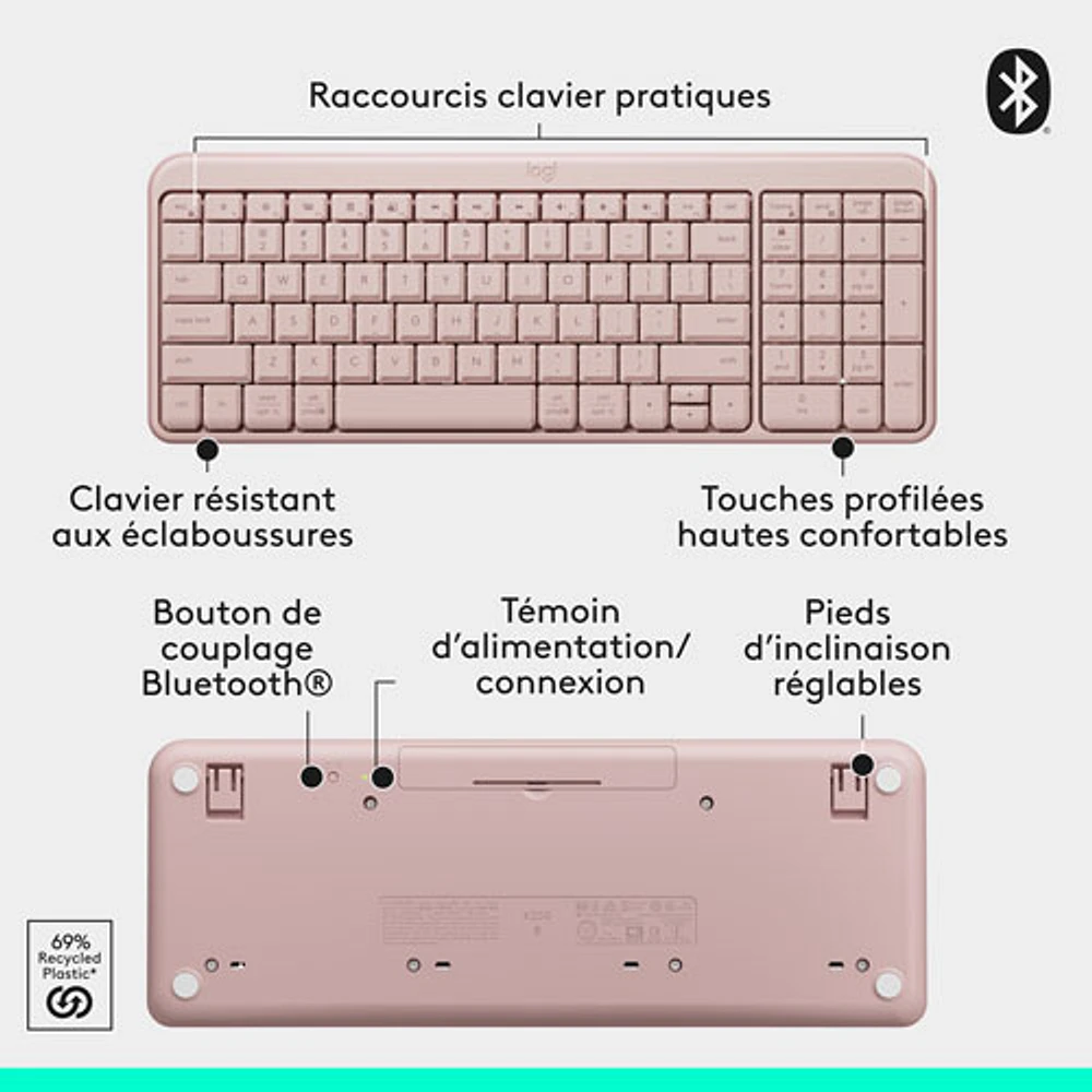 Logitech MK250 Wireless Keyboard & Mouse Combo - Rose - English