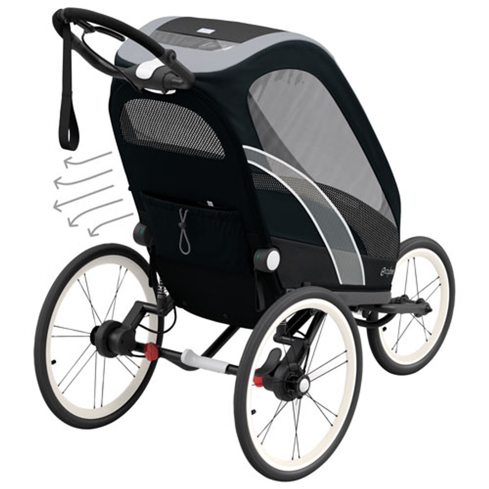 Cybex Zeno 4-in-1 Multi-Sport Jogging Stroller