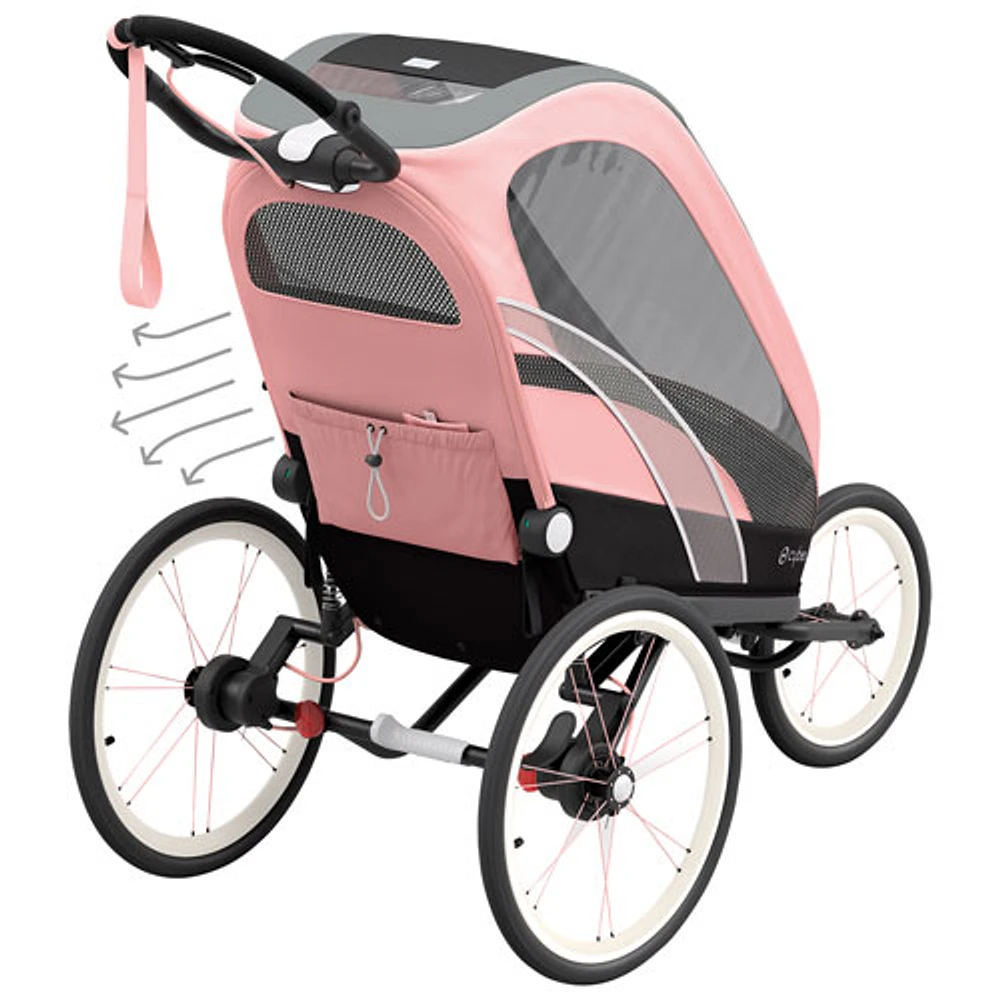 Cybex Zeno 4-in-1 Multi-Sport Jogging Stroller