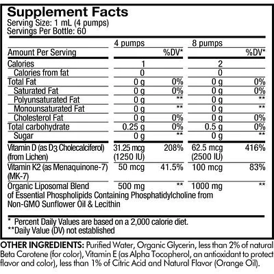 Codeage Liposomal Vitamin D3 + K2 Liquid Drops Supplement, Vegan D3 Cholecalciferol, MK-7, 2 fl oz in White at Nordstrom