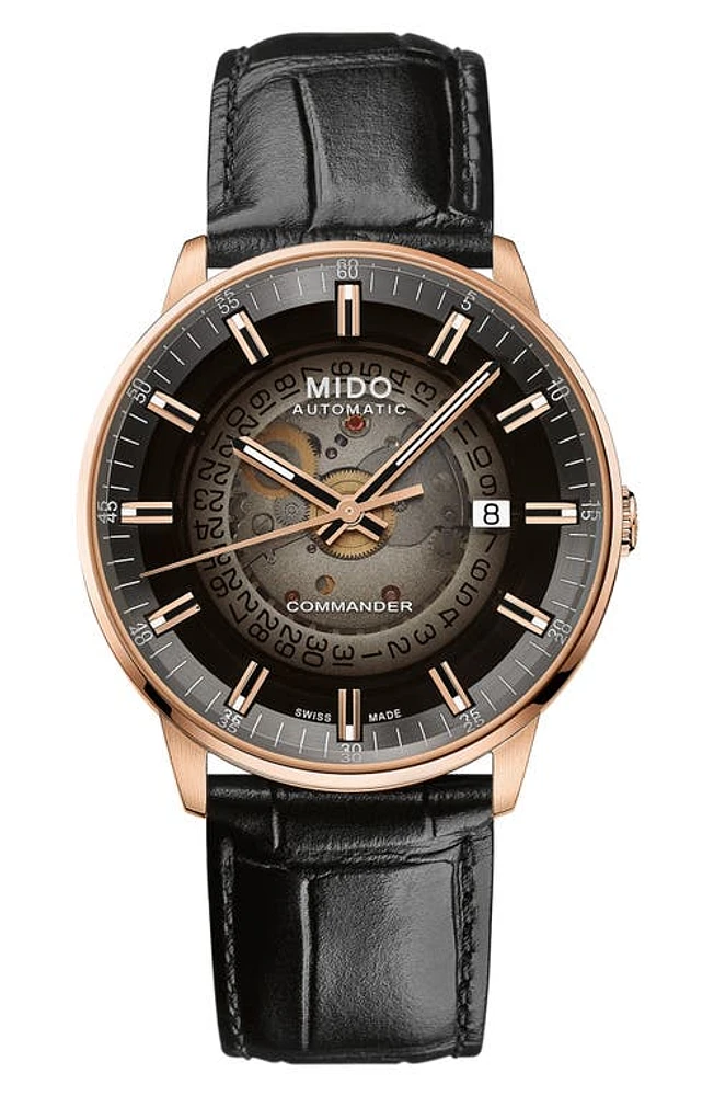 MIDO Commander Gradient Skeletal Automatic Canvas Strap Watch, 40mm in Silver/Black at Nordstrom