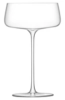 LSA Metropolitan Champagne Saucer in Clear at Nordstrom