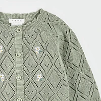 Sage Floral Pointelle Knit Cardigan