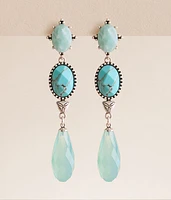 Turquoise Stone Earring