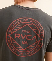 Wordmark T-Shirt
