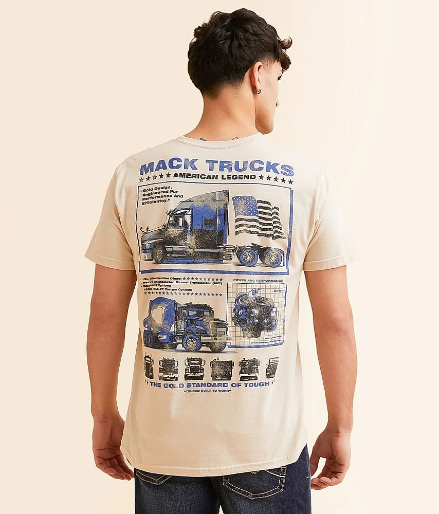 Ripple Junction Mack Truck T-Shirt