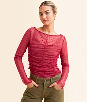 Most Likely Layering Top