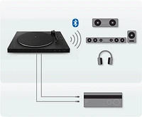 Sony - Bluetooth Stereo Turntable - Black