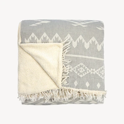 Atlas Fleece-Lined Throw