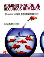 Administración de recursos humanos