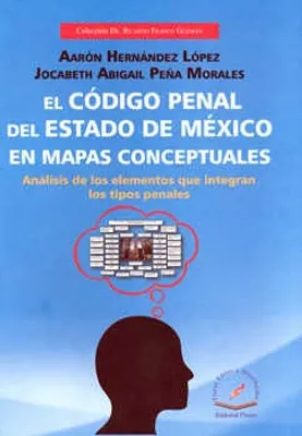 EL CÓDIGO PENAL DEL ESTADO DE MÉXICO EN MAPAS CONCEPTUALES