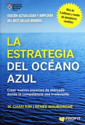 La estrategia del océano azul