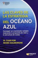 Las claves de la estrategia del Océano Azul