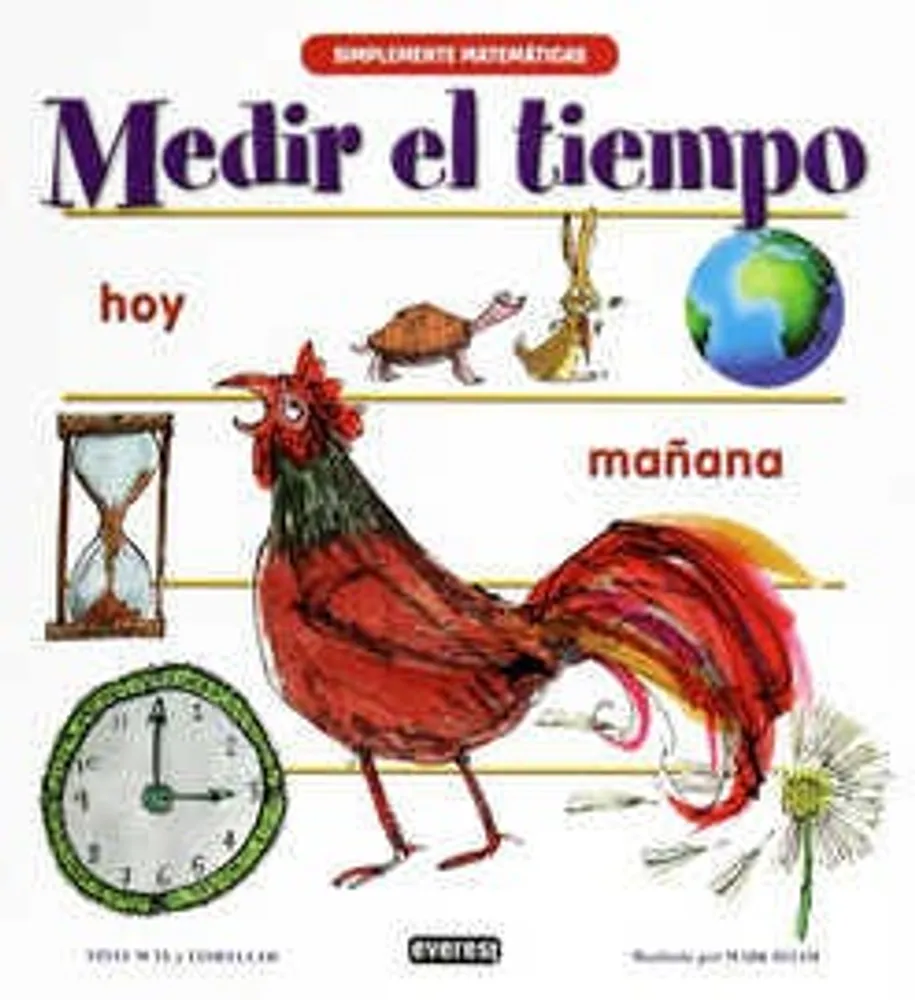 Medir el tiempo