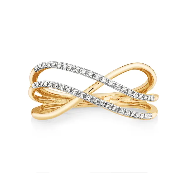 Eternity Rings: What are they and when are they given?